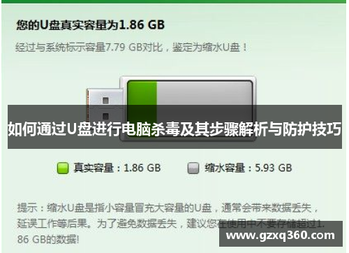 如何通过U盘进行电脑杀毒及其步骤解析与防护技巧